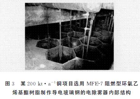 圖3 某200kt·a-1銅項目電除霧器內部結構